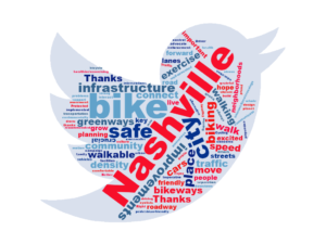 Nashville_comment_cloud_ 2 (1)